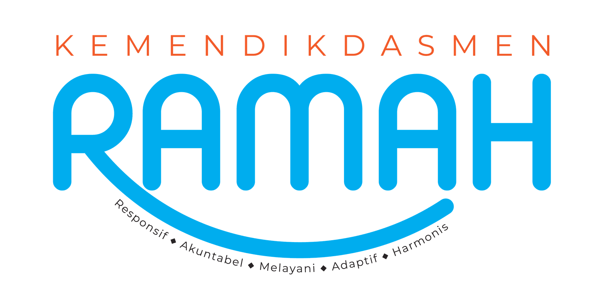 Standard Post with Image